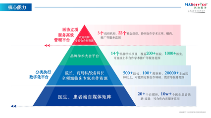 吉護健康 守護生命，點亮希望之光